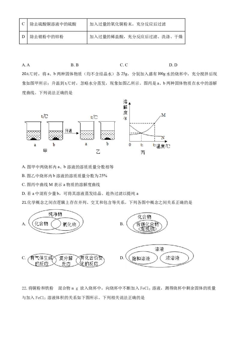 精品解析：山东省青岛市2019年中考化学试题（原卷版）_中考真题_5.化学中考真题2015-2024年_2019中考真题卷（140份）_2019年中考真题精品解析化学（山东省青岛市）精编word版