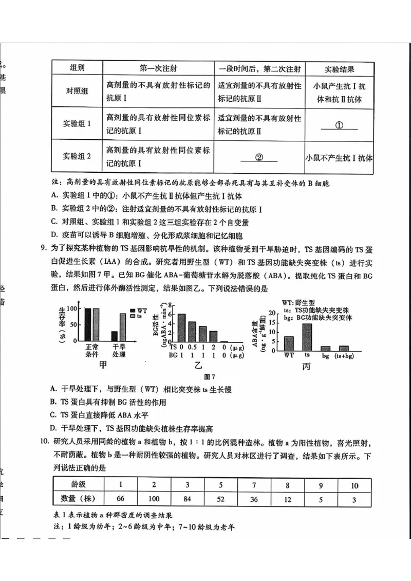 内蒙古包头市2025届高三下学期4月二模试题生物含答案_2025年4月_250423内蒙古包头市2025届高三下学期4月二模（全科）