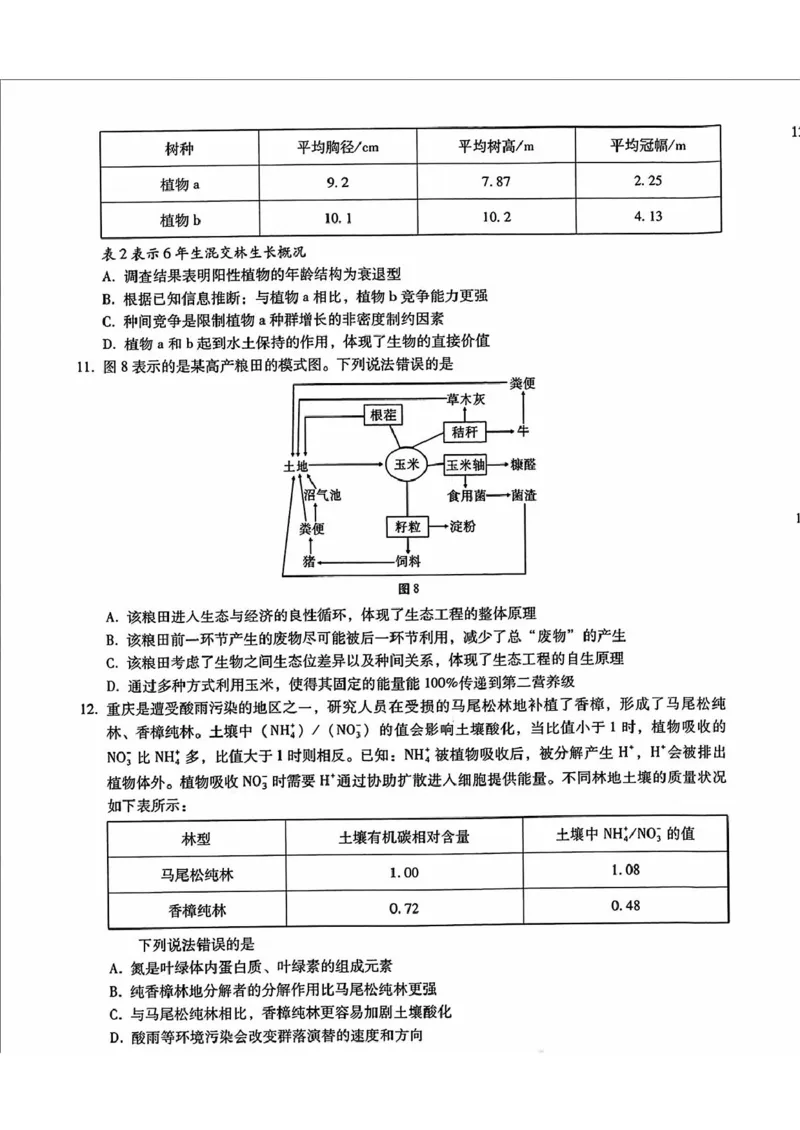 内蒙古包头市2025届高三下学期4月二模试题生物含答案_2025年4月_250423内蒙古包头市2025届高三下学期4月二模（全科）