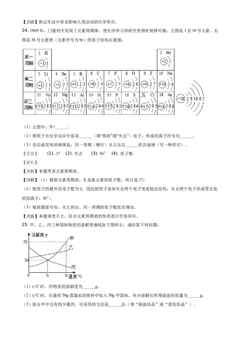 精品解析：湖南省湘潭市2021年中考化学试题（解析版）_中考真题_5.化学中考真题2015-2024年_地区卷_湖南省_湘潭化学12-22