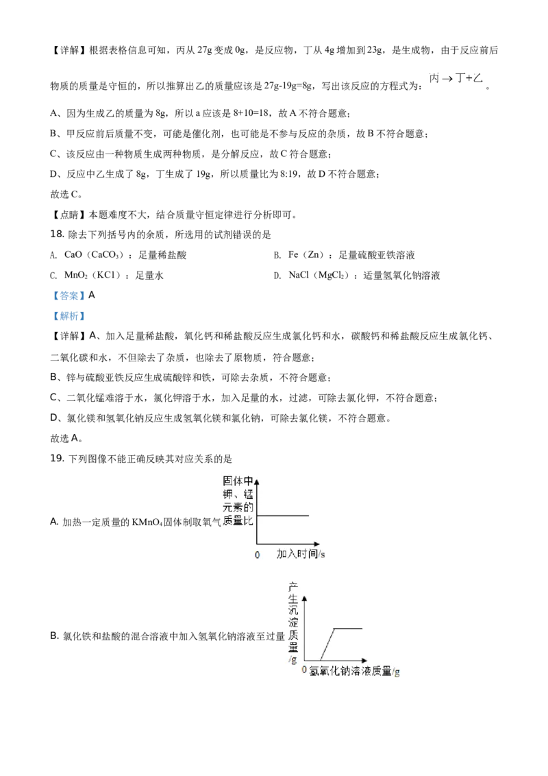 精品解析：湖南省湘潭市2021年中考化学试题（解析版）_中考真题_5.化学中考真题2015-2024年_地区卷_湖南省_湘潭化学12-22