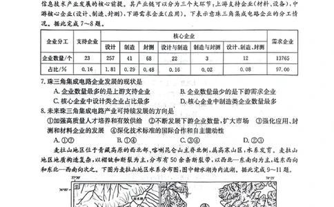 陕西省榆林市、商洛市、安康市2024届高三第一次模拟检测文综_2024届陕西省榆林市、商洛市、安康市高三第一次模拟检测