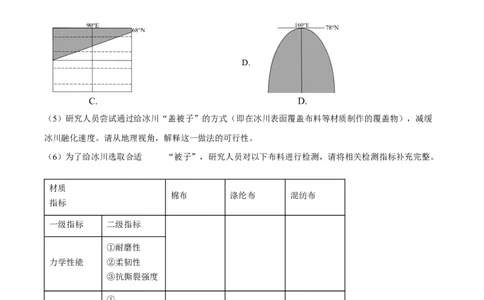 上海市浦东新区2024学年度第二学期高中教学质量检测地理_2025年4月_250408上海市浦东新区2024学年度第二学期高中教学质量检测（全科）