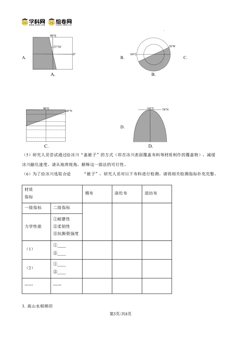 上海市浦东新区2024学年度第二学期高中教学质量检测地理_2025年4月_250408上海市浦东新区2024学年度第二学期高中教学质量检测（全科）