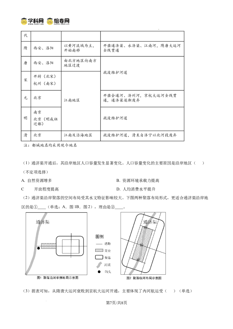 上海市浦东新区2024学年度第二学期高中教学质量检测地理_2025年4月_250408上海市浦东新区2024学年度第二学期高中教学质量检测（全科）