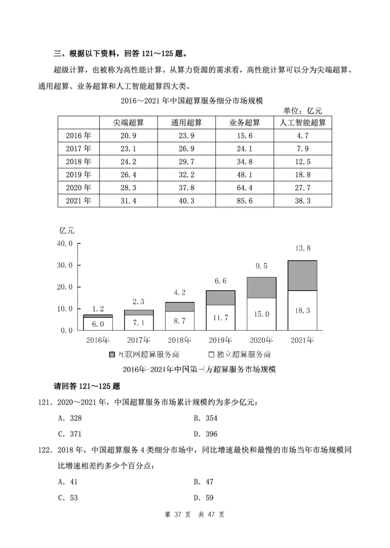 （1）四海23下半年2期套题班《行测》（23国考副省）（地市）叛逆小樱桃叛逆小樱桃_2026考公资料_（01）花生十三_历年2023-2025年课程_2024年_套题班2024花生、飞扬套题班2期