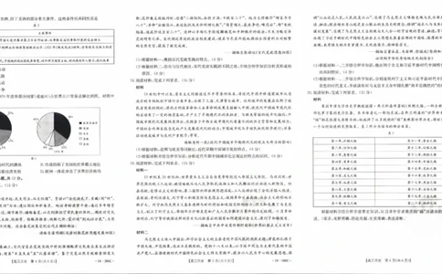 辽宁省县级重点高中协作体2023-2024学年高三上学期末考试历史试题_2024届辽宁省县级重点高中协作体高三上学期末考试_辽宁省县级重点高中协作体2024届高三上学期末考试历史