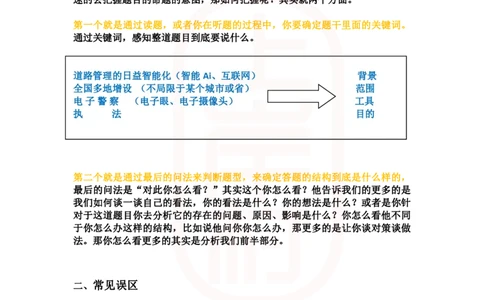 重点稿综合分析题电子警察是进步or其他---李白老师_2026考公资料_（28）上岸村合集（司马、章晓铭、王永恒、天晓、忠政、丁旭等）_2025合集_7丁旭合集_2024上岸村丁旭面试