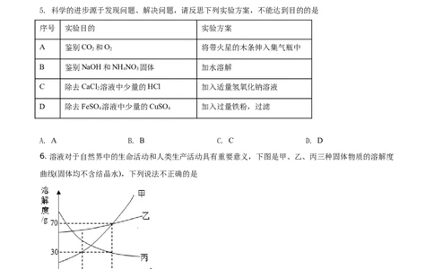 精品解析：四川省遂宁市2021年中考化学试题（原卷版）_中考真题_5.化学中考真题2015-2024年_地区卷_四川省_四川遂宁化学12-22