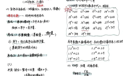 高照资料分析干货笔记_2026考公资料_（06）高照_高照资料笔记合集_高照丨24资料分析笔记（含速算）