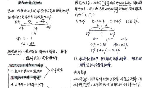 高照资料分析干货笔记_2026考公资料_（06）高照_高照资料笔记合集_高照丨24资料分析笔记（含速算）