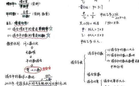 高照资料分析干货笔记_2026考公资料_（06）高照_高照资料笔记合集_高照丨24资料分析笔记（含速算）