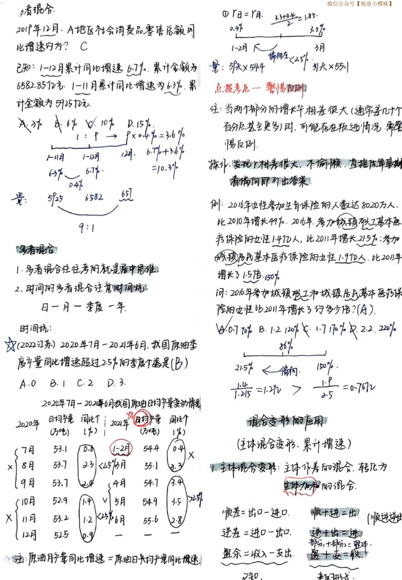 高照资料分析干货笔记_2026考公资料_（06）高照_高照资料笔记合集_高照丨24资料分析笔记（含速算）
