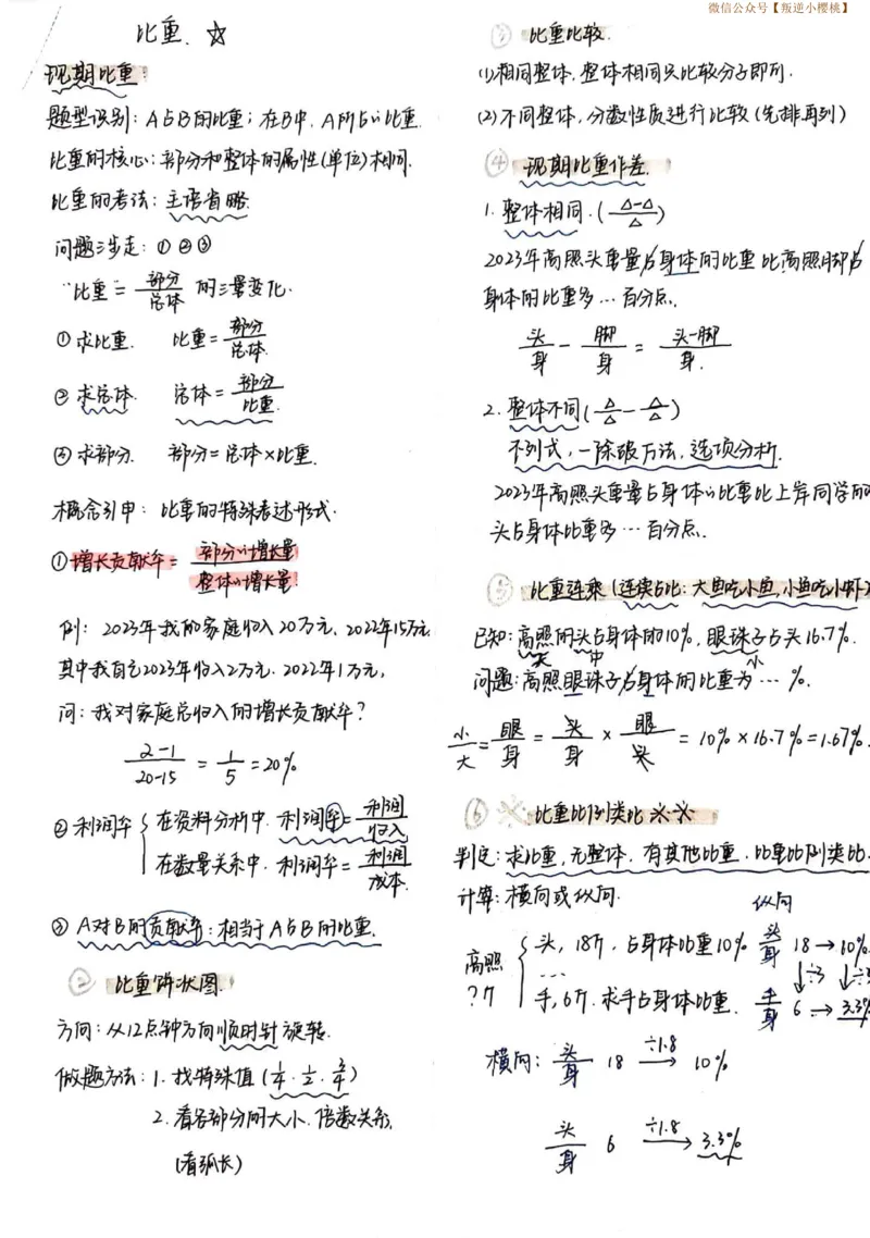 高照资料分析干货笔记_2026考公资料_（06）高照_高照资料笔记合集_高照丨24资料分析笔记（含速算）