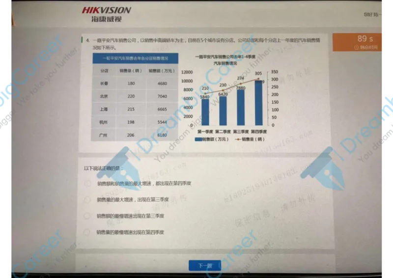 9海康威视春招测评2（瑞克求职：2020春招）_01、北sen汇总_01、北sen汇总_补充资料_04、21、20年北s真题整理，部分有解析（word+pdf）_20年多家公司pdf版本