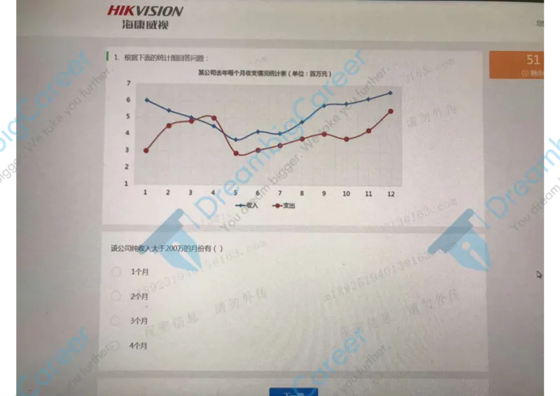 9海康威视春招测评2（瑞克求职：2020春招）_01、北sen汇总_01、北sen汇总_补充资料_04、21、20年北s真题整理，部分有解析（word+pdf）_20年多家公司pdf版本
