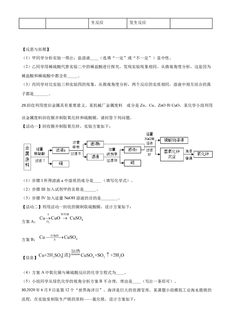 精品解析：山东省青岛市2020年中考化学试题（原卷版）_中考真题_5.化学中考真题2015-2024年_2020中考化学真题（113份）_2020年中考真题精品解析化学（山东青岛卷）精编word版