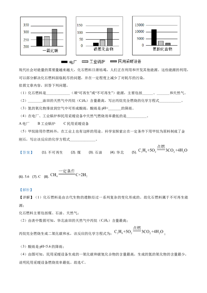 精品解析：四川省南充市2020年中考化学试题（解析版）_中考真题_5.化学中考真题2015-2024年_2020中考化学真题（113份）_2020年中考真题精品解析化学（四川南充卷）精编word版