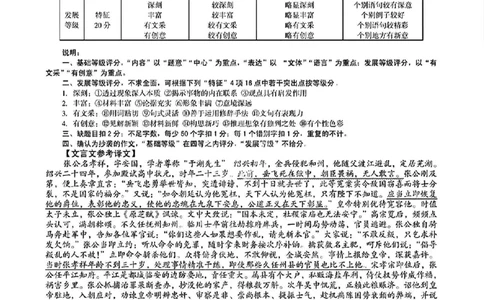 1号卷&middot;A10联盟2025届高三5月最后一卷语文答案_2025年5月_250519安徽省1号卷&middot;A10联盟2025届高三5月最后一卷（全科）