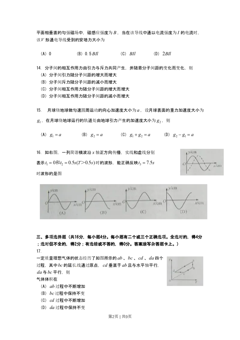 2010年高考物理试卷（上海）（空白卷）_物理历年高考真题_新&middot;PDF版2008-2025&middot;高考物理真题_物理（按年份分类）2008-2025_2010&middot;高考物理真题