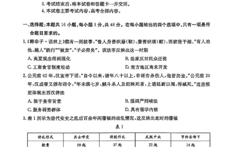 历史_2025年4月_250408全国优创名校金太阳联考暨山西江西河南辽宁金太阳高三4月联考_历史
