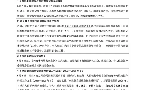 超格2023年6月时政讲义+60题_2026考公资料_（05）超格_超格时政_超格全国时政重点+重要会议讲话+720题