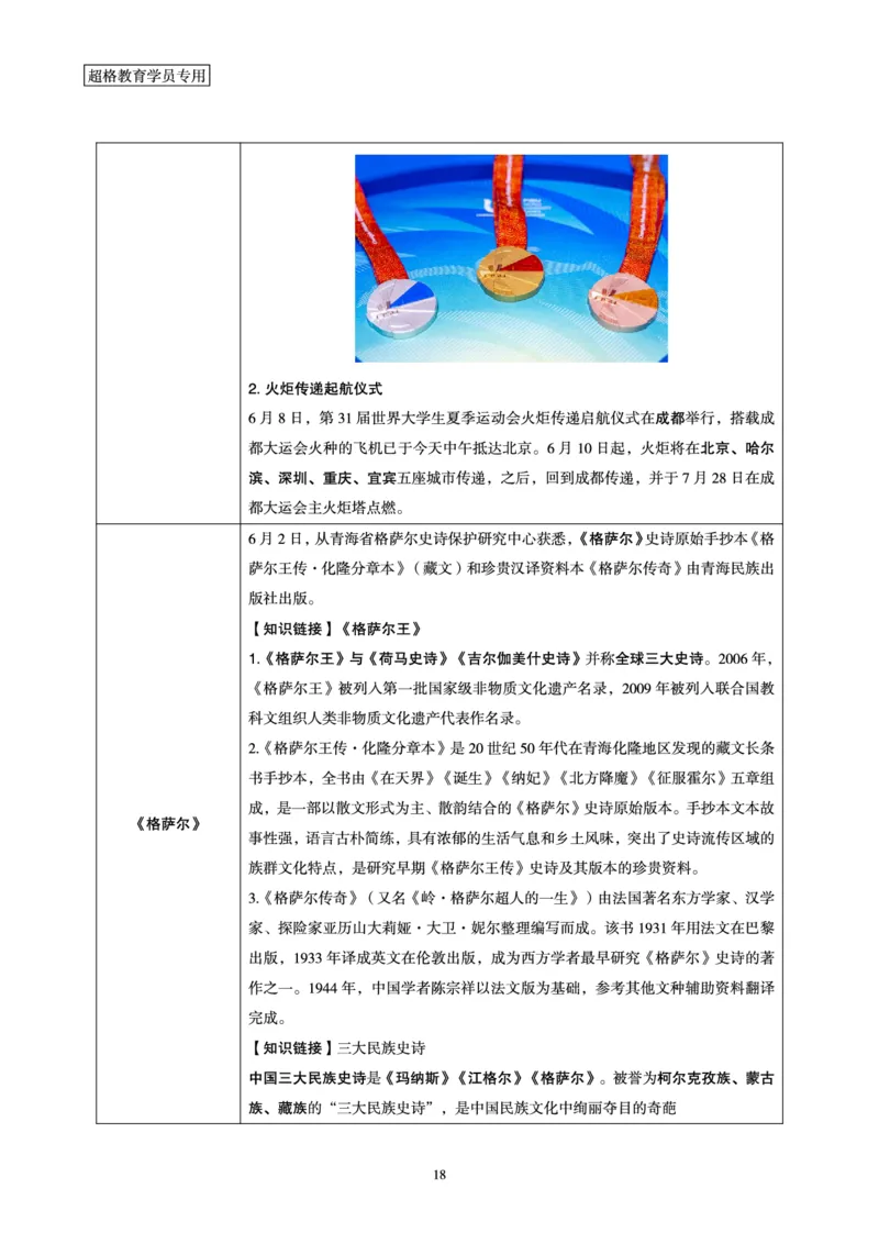 超格2023年6月时政讲义+60题_2026考公资料_（05）超格_超格时政_超格全国时政重点+重要会议讲话+720题