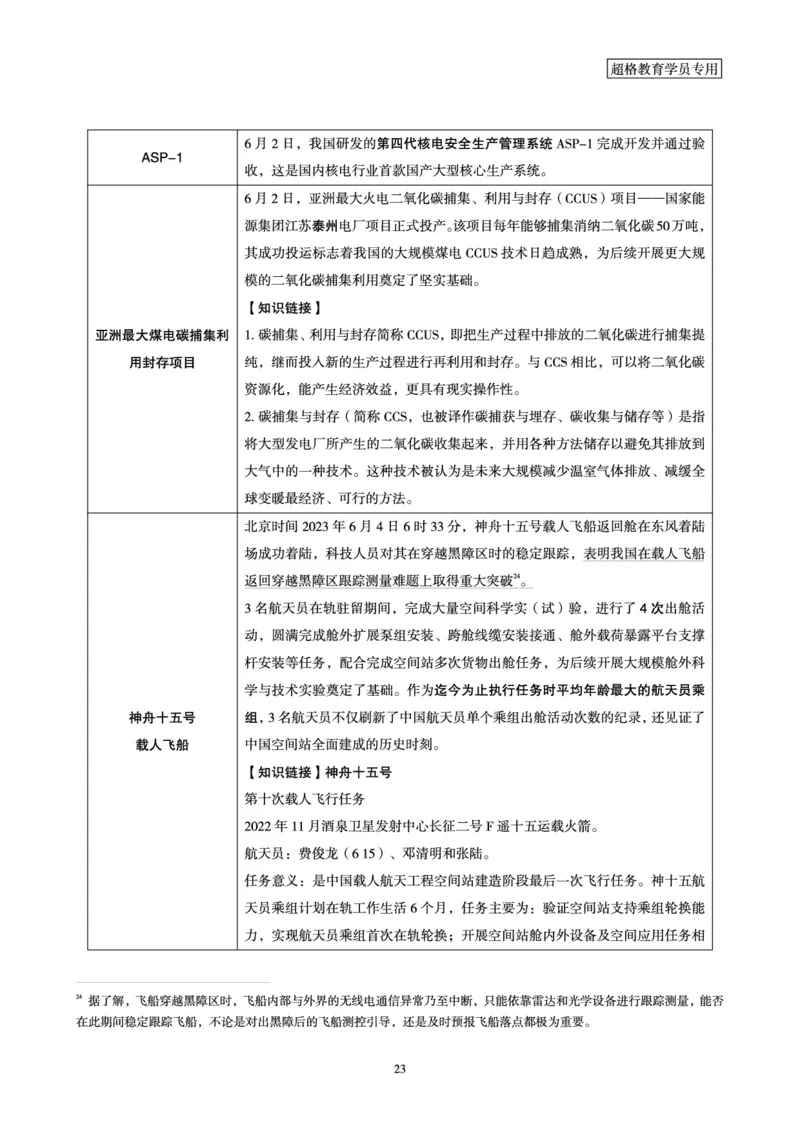 超格2023年6月时政讲义+60题_2026考公资料_（05）超格_超格时政_超格全国时政重点+重要会议讲话+720题