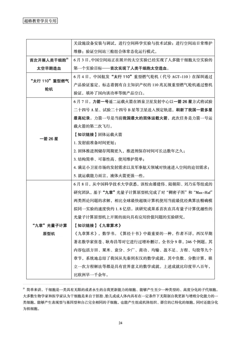 超格2023年6月时政讲义+60题_2026考公资料_（05）超格_超格时政_超格全国时政重点+重要会议讲话+720题