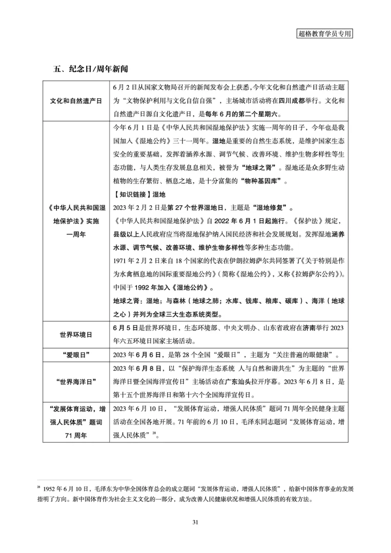 超格2023年6月时政讲义+60题_2026考公资料_（05）超格_超格时政_超格全国时政重点+重要会议讲话+720题
