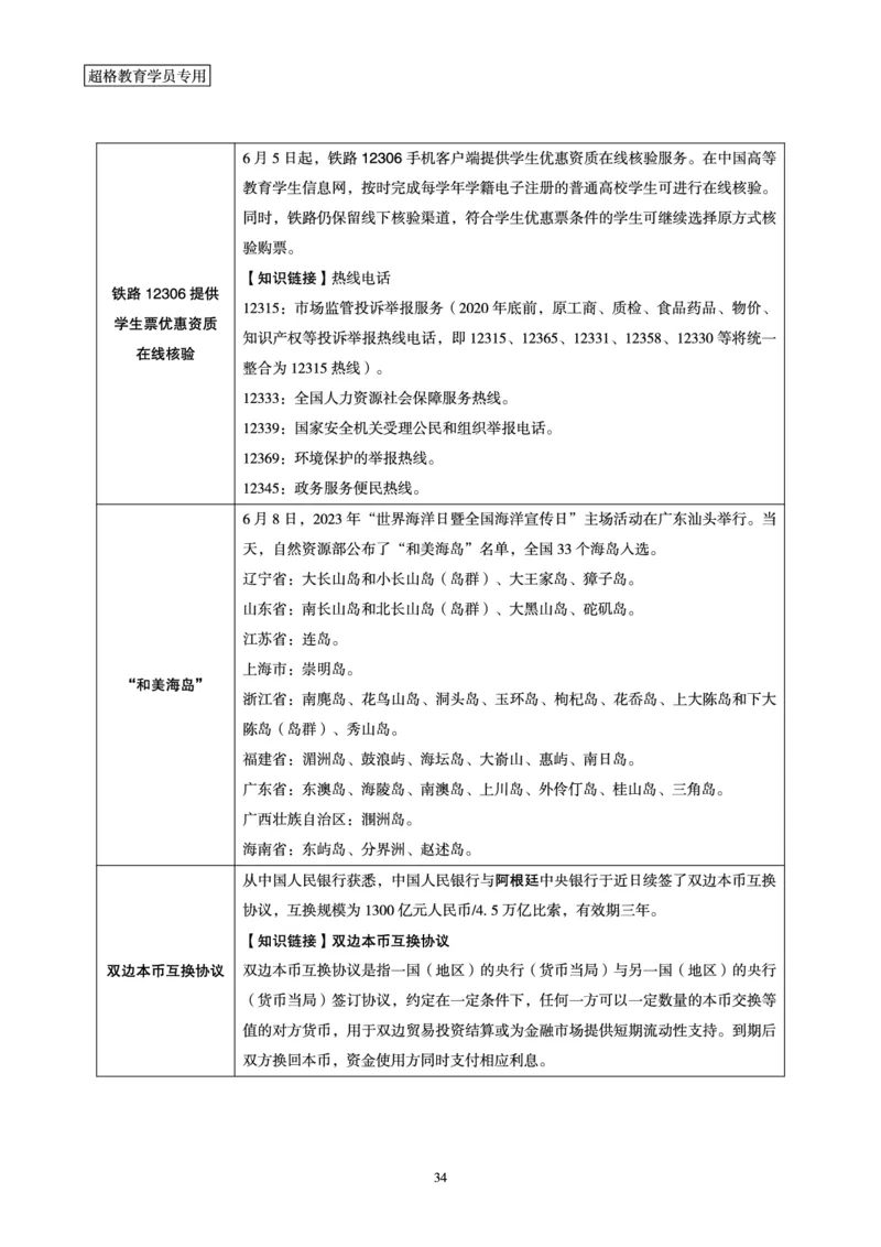超格2023年6月时政讲义+60题_2026考公资料_（05）超格_超格时政_超格全国时政重点+重要会议讲话+720题