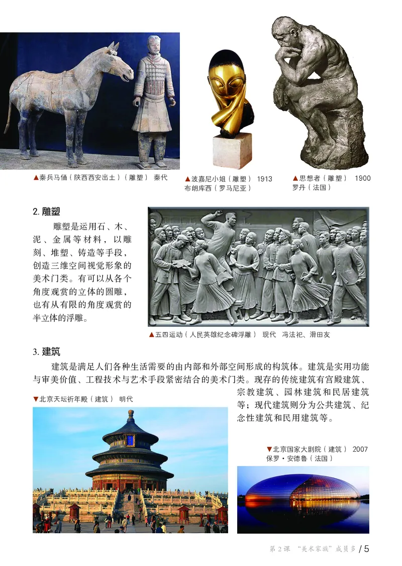 鲁教版6年级美术上册高清教材_4-教培资料-26年最新资料-同步更新_初中高中教资_03科三专项（进去保存报考的学科即可）_02科三专项（笔记真题思维导图教学设计版本二）