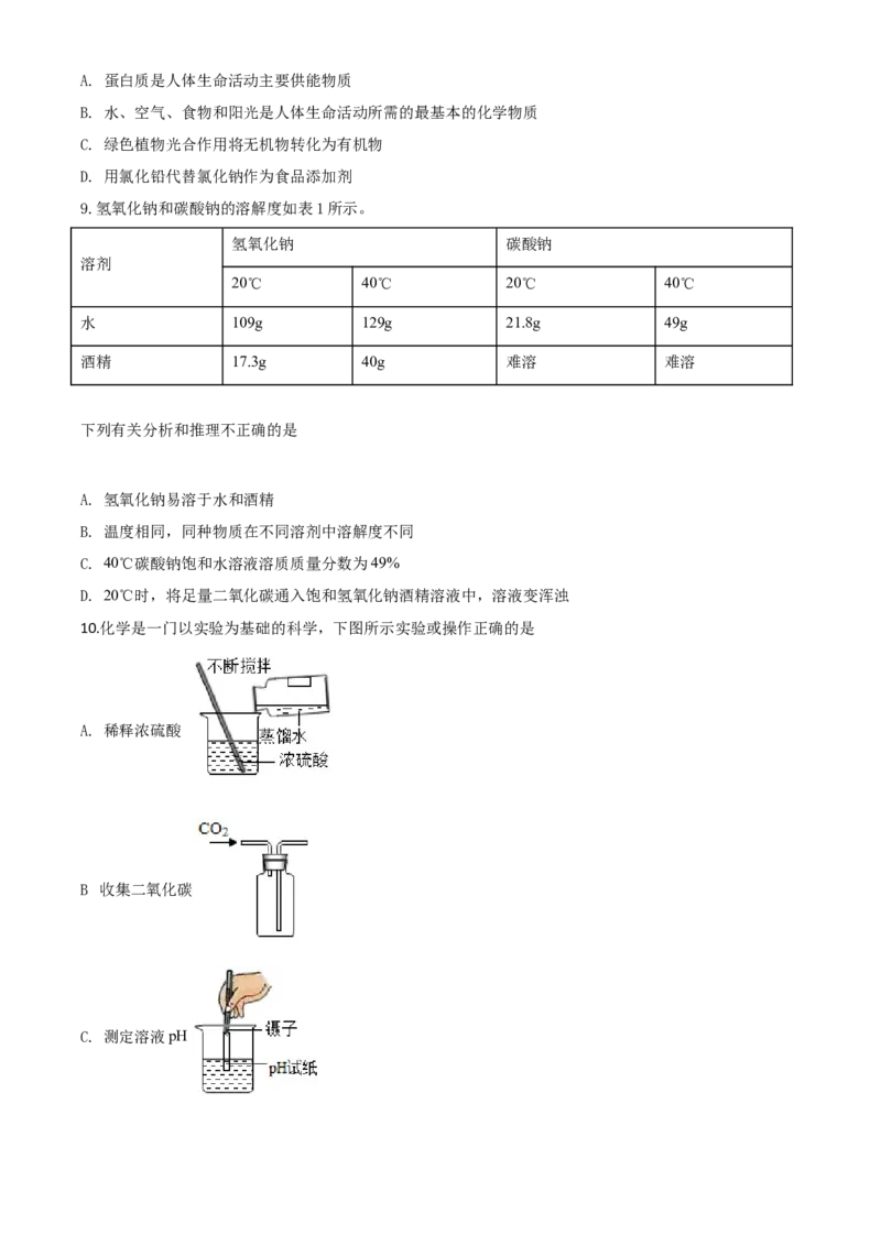 精品解析：山东省威海市2020年中考化学试题（原卷版）_中考真题_5.化学中考真题2015-2024年_2020中考化学真题（113份）_2020年中考真题精品解析化学（山东威海卷）精编word版