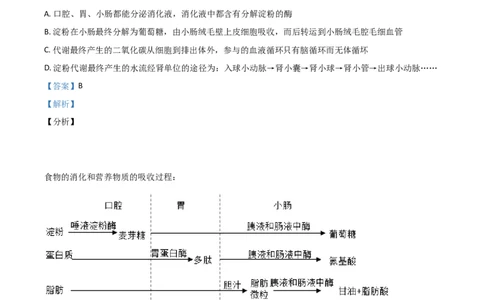 精品解析：湖南省株洲市2020年中考生物试题（解析版）_中考真题_8.生物中考真题2015-2024年_2020生物真题74份_精品解析：湖南省株洲市2020年中考生物试题