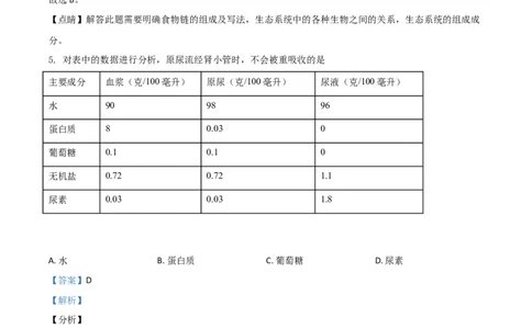 精品解析：湖南省株洲市2020年中考生物试题（解析版）_中考真题_8.生物中考真题2015-2024年_2020生物真题74份_精品解析：湖南省株洲市2020年中考生物试题