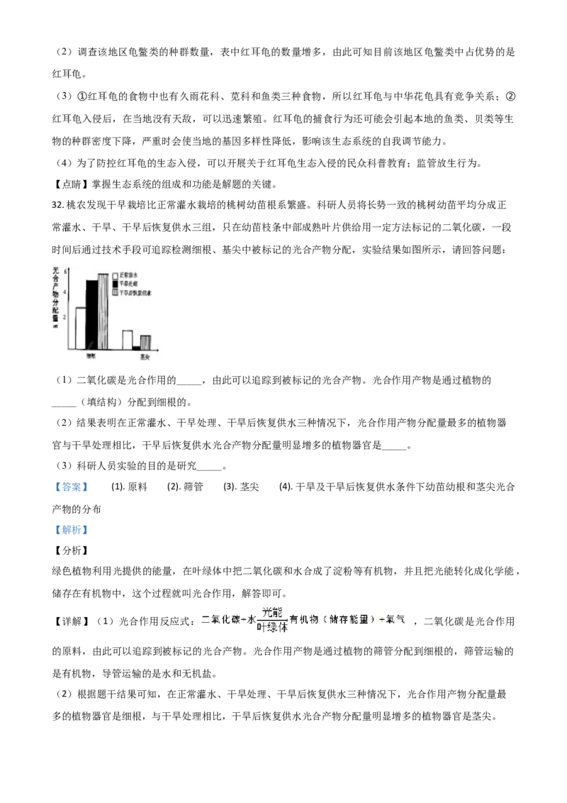 精品解析：湖南省株洲市2020年中考生物试题（解析版）_中考真题_8.生物中考真题2015-2024年_2020生物真题74份_精品解析：湖南省株洲市2020年中考生物试题