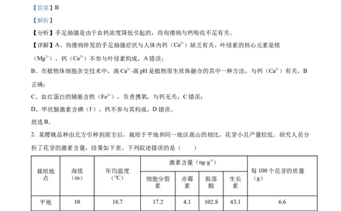 2025《高考真题&bull;陕晋青宁》生物(解析版)_2025《全国高考真题卷》各地方卷_2025《高考真题&bull;陕晋青宁》