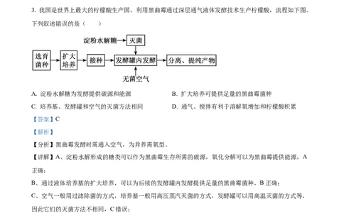 2025《高考真题&bull;陕晋青宁》生物(解析版)_2025《全国高考真题卷》各地方卷_2025《高考真题&bull;陕晋青宁》