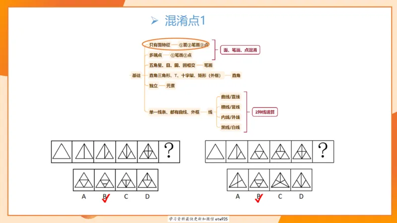 专项刷题220250104151212_2026考公资料_（05）超格_行测申论2025超格合集(行测&申论&政治理论)_行测申论2025省考超格超大杯刷题课（五合一）_课件_图推