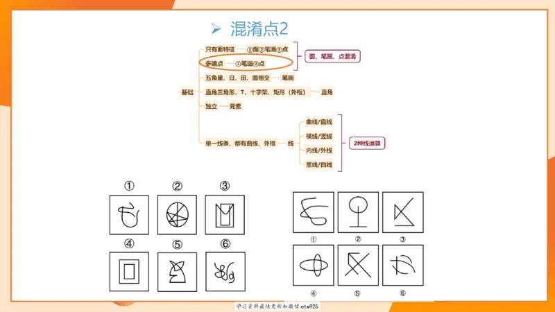 专项刷题220250104151212_2026考公资料_（05）超格_行测申论2025超格合集(行测&申论&政治理论)_行测申论2025省考超格超大杯刷题课（五合一）_课件_图推