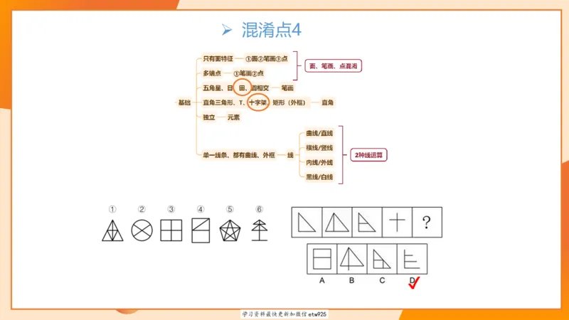 专项刷题220250104151212_2026考公资料_（05）超格_行测申论2025超格合集(行测&申论&政治理论)_行测申论2025省考超格超大杯刷题课（五合一）_课件_图推