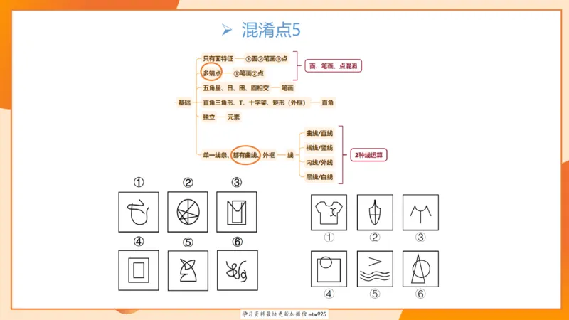 专项刷题220250104151212_2026考公资料_（05）超格_行测申论2025超格合集(行测&申论&政治理论)_行测申论2025省考超格超大杯刷题课（五合一）_课件_图推