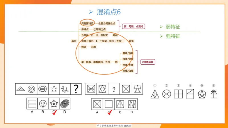 专项刷题220250104151212_2026考公资料_（05）超格_行测申论2025超格合集(行测&申论&政治理论)_行测申论2025省考超格超大杯刷题课（五合一）_课件_图推