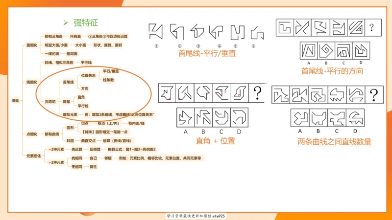 专项刷题220250104151212_2026考公资料_（05）超格_行测申论2025超格合集(行测&申论&政治理论)_行测申论2025省考超格超大杯刷题课（五合一）_课件_图推