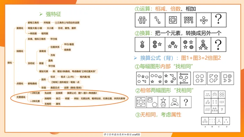 专项刷题220250104151212_2026考公资料_（05）超格_行测申论2025超格合集(行测&申论&政治理论)_行测申论2025省考超格超大杯刷题课（五合一）_课件_图推
