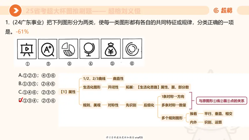 专项刷题220250104151212_2026考公资料_（05）超格_行测申论2025超格合集(行测&申论&政治理论)_行测申论2025省考超格超大杯刷题课（五合一）_课件_图推