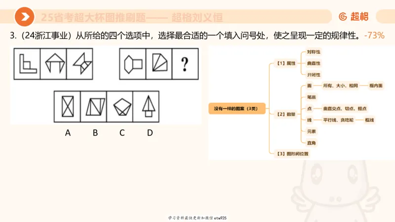专项刷题220250104151212_2026考公资料_（05）超格_行测申论2025超格合集(行测&申论&政治理论)_行测申论2025省考超格超大杯刷题课（五合一）_课件_图推
