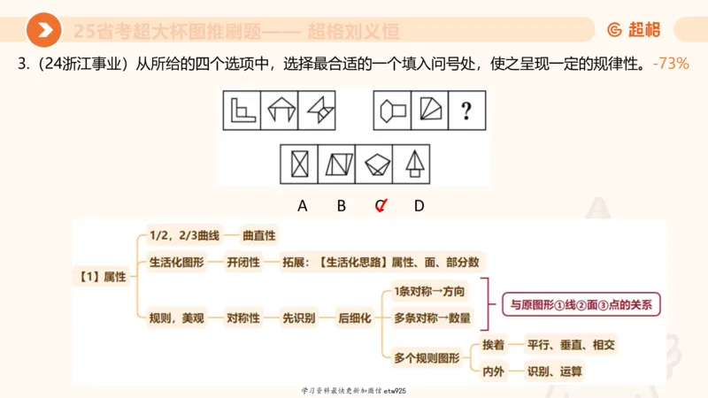 专项刷题220250104151212_2026考公资料_（05）超格_行测申论2025超格合集(行测&申论&政治理论)_行测申论2025省考超格超大杯刷题课（五合一）_课件_图推