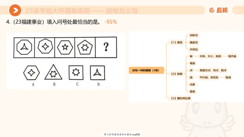 专项刷题220250104151212_2026考公资料_（05）超格_行测申论2025超格合集(行测&申论&政治理论)_行测申论2025省考超格超大杯刷题课（五合一）_课件_图推