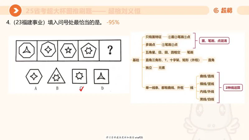 专项刷题220250104151212_2026考公资料_（05）超格_行测申论2025超格合集(行测&申论&政治理论)_行测申论2025省考超格超大杯刷题课（五合一）_课件_图推